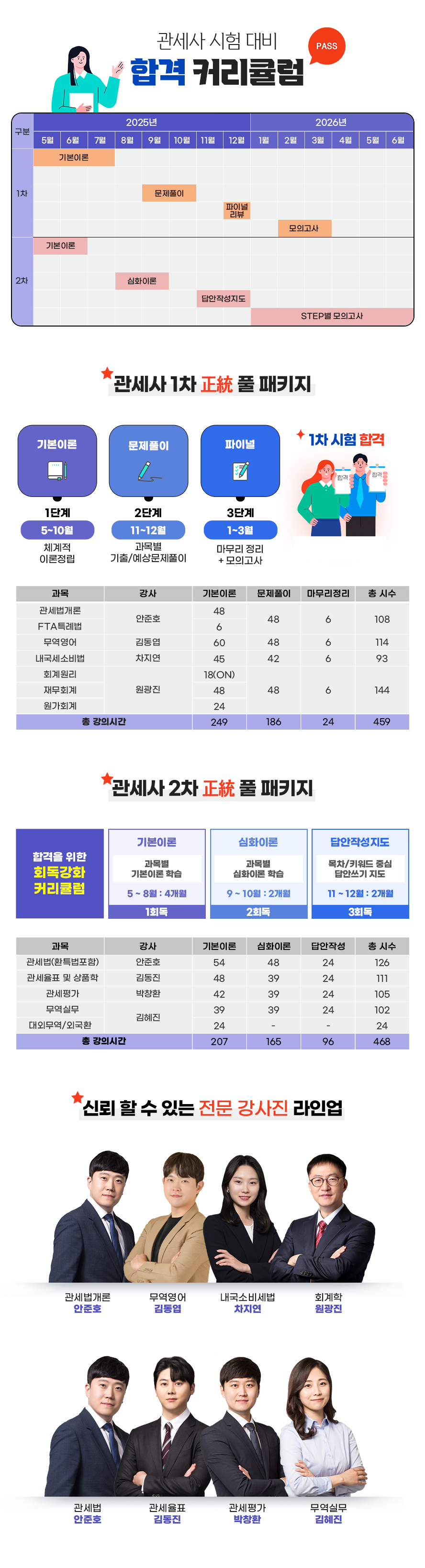 2020년 관세사 시험대비 커리큘럼